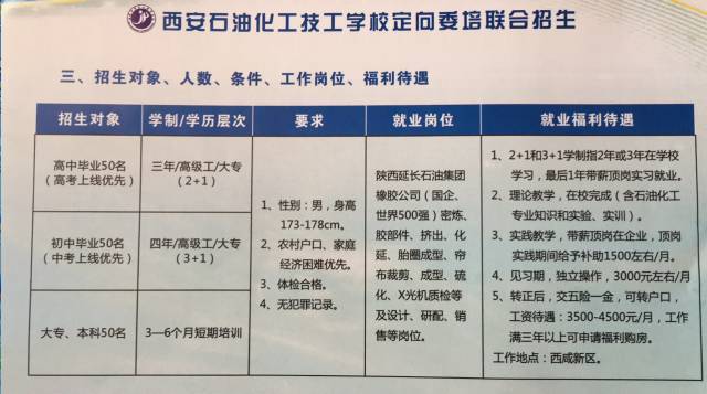 环县招聘_庆阳市生态环境局环县分局招聘工作人员的公告(4)