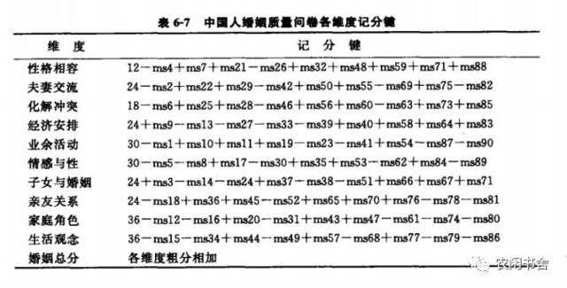 中国人口质量问题_重磅视角 中国的人口质量红利还远未到头(2)