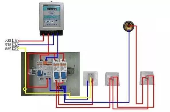 零线搭地线会怎么样_火线零线地线颜色(2)
