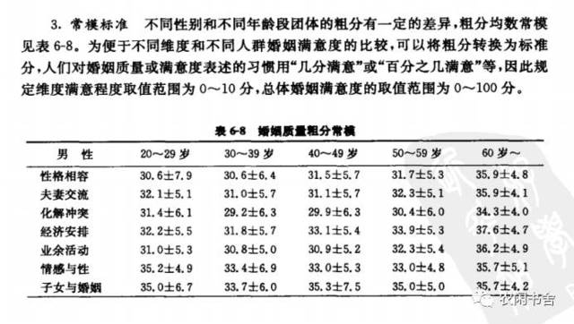 中国人口质量问题_重磅视角 中国的人口质量红利还远未到头(3)