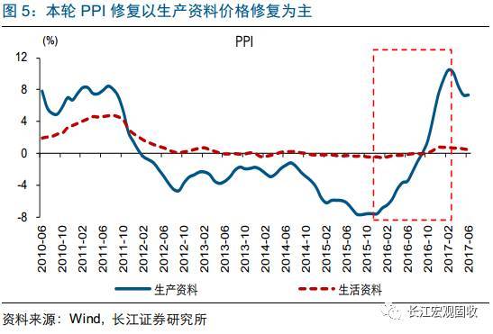 临界点人口_厌恶到了临界点表情包(2)