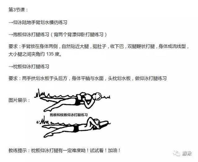 【泳教之家】仰泳教学10节课流程图