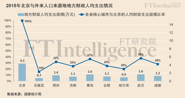 什么是人口资源_人力资源从业人员究竟是做什么的