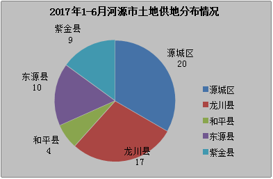 河源市2021gdp_广东21地市2020年GDP陆续公布,河源排名第...