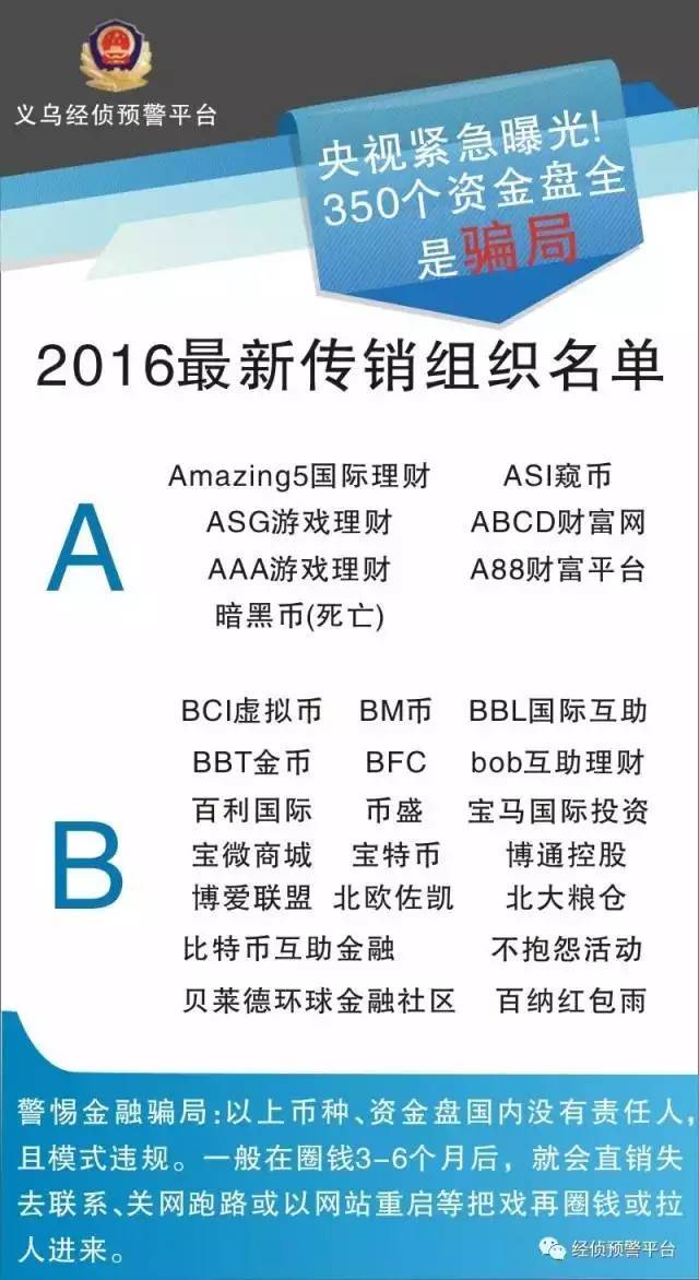 最新传销名单全曝光!你投资的金融项目在这名