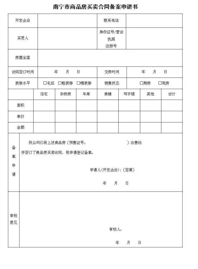 南宁商品房预售合同备案有调整?看看需要多准备些什么