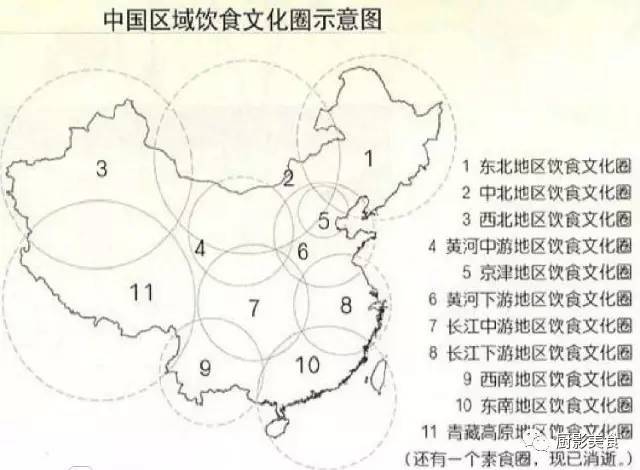 世界九大文化圈,中华文化十大流派？