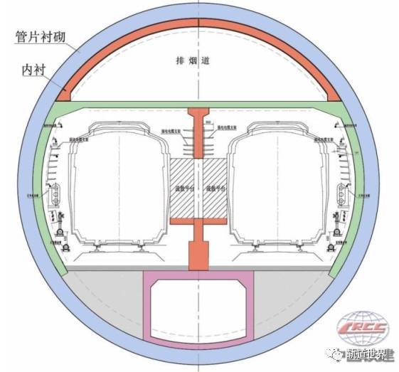 国内最大直径的地铁隧道——武汉地铁8号线长江隧道贯通