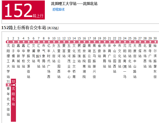 公交到沈阳北站 线路:105路,177路,230路,262路,267路,269路,325路