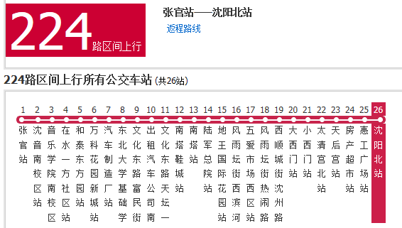 公交到沈阳北站 线路:105路,177路,230路,262路,267路,269路,325路