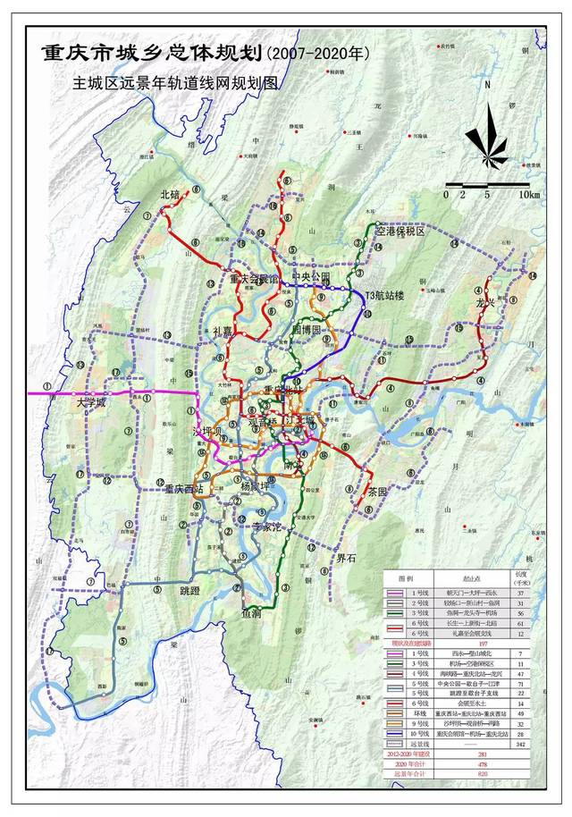 《重庆市城乡总体规划,至2050年所以轻轨几乎成了小伙伴出行第一