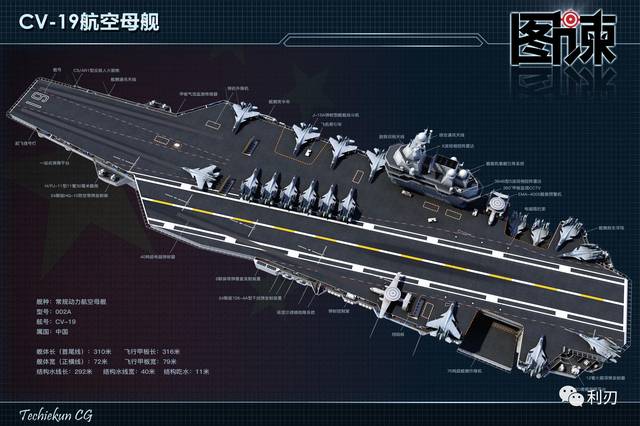 图谏cg:中国第四艘航母亮相,2025年前造6艘航母