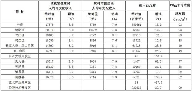 大名县大韩道村人口统计_大名县白水村(3)