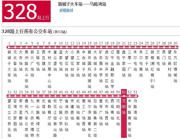 沈阳站地铁到沈阳站  地铁1号线 公交到沈阳站  线路:103路,220路