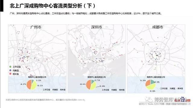 上海人口全国排名_上海人口图片(2)