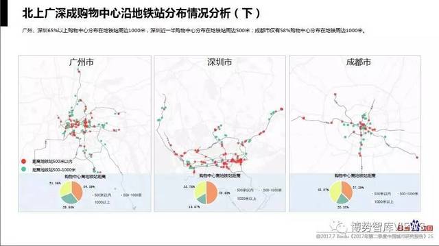 上海人口全国排名_上海人口图片(2)