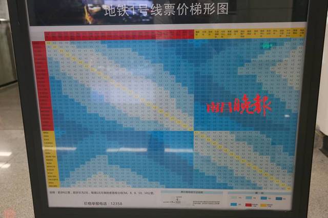 站台内已经更换了新的"地铁1号线票价梯形图"