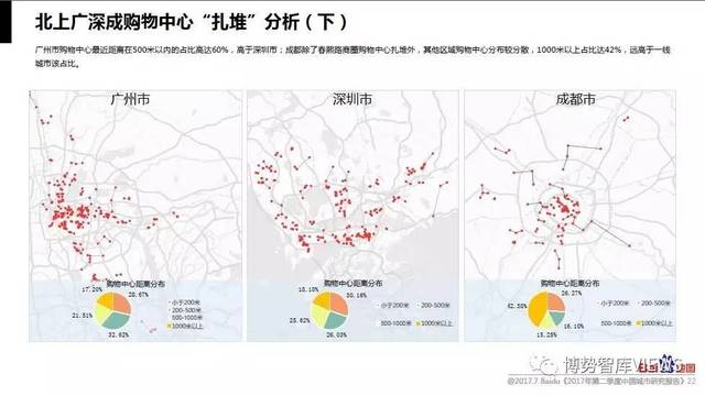 东莞市区人口_东莞成为全国特大城市丨莞 一周荐读(3)