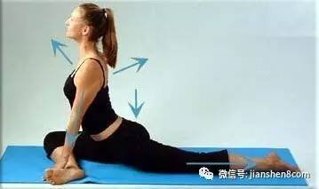 伸展作用_运动健身c15分钟健康伸展运动_伸展颈部运动脖子操