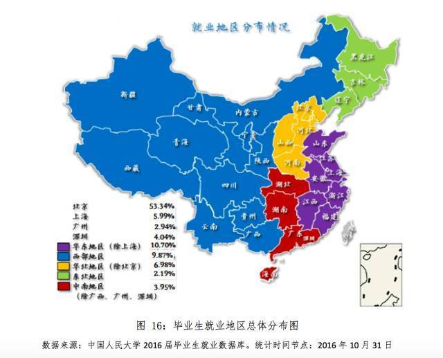 广州上海深圳人口排名_深圳人口图片(3)