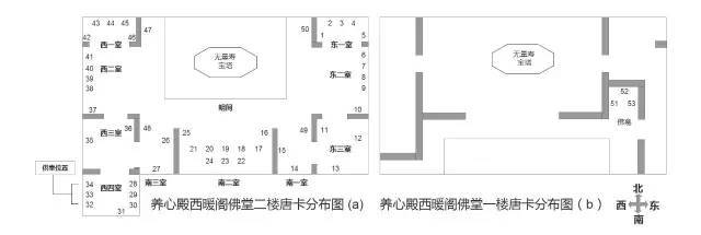 据清代《活计档》记载,养心殿佛堂自乾隆十一年(1746)开始装修,乾隆