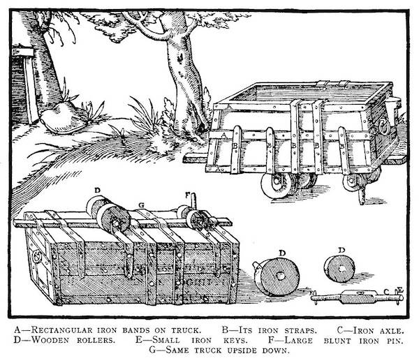 《矿冶全书》中展示的矿车