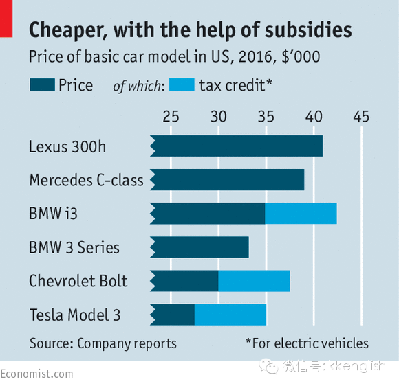  "Maximize Your Savings with Our Five Year Car Loan Calculator: A Comprehensive Guide"