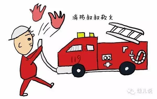 着火了要找消防员:119