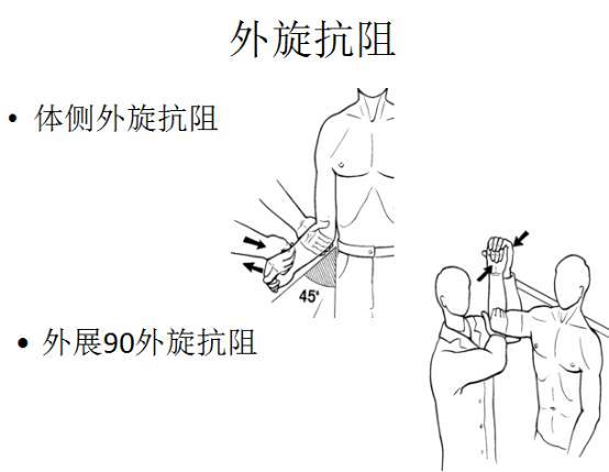 2.回落试验dropping sign test或lag test