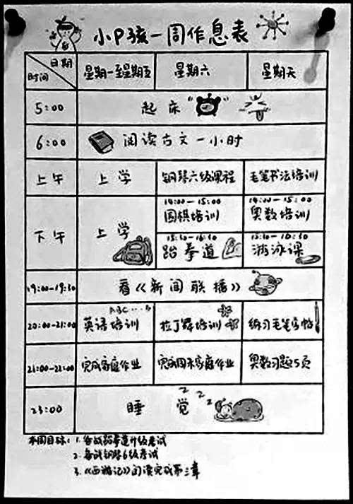 一张"小p孩作息时间表"火了,9岁每天学习18小时