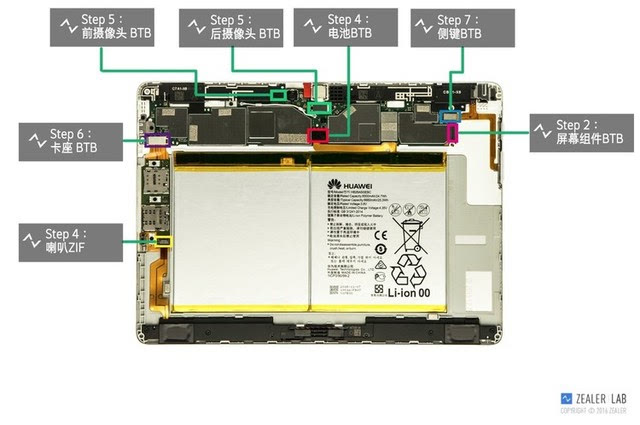 拆解「华为 mediapad m2 10.0」 平板电脑