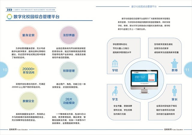 智能数字化校园建设方案到底是什么呢?