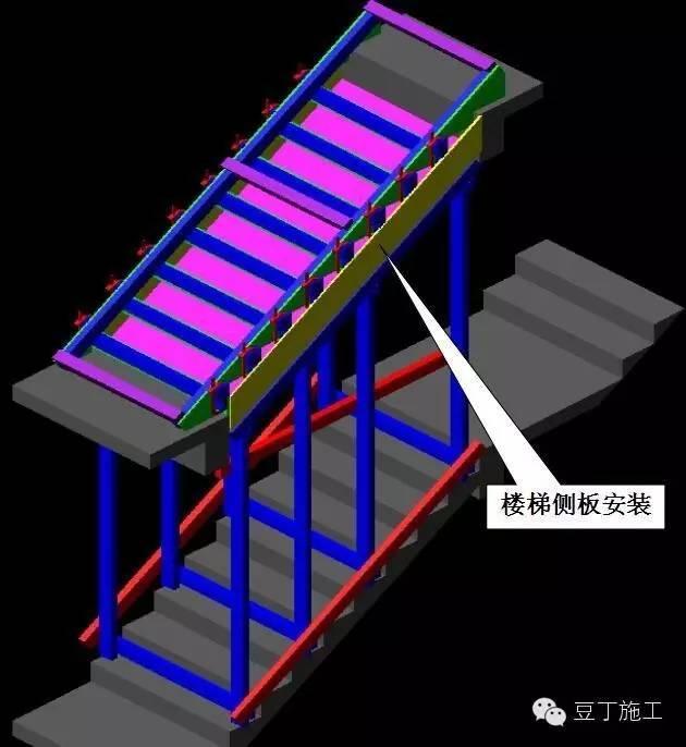 楼梯模板安装步骤及施工要点是什么