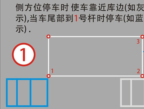 深圳东森考场科目二 倒车入库差点压线怎么过?