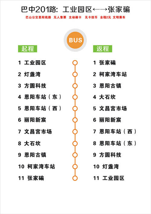 服务|巴中公交车路线图,赶快收藏吧