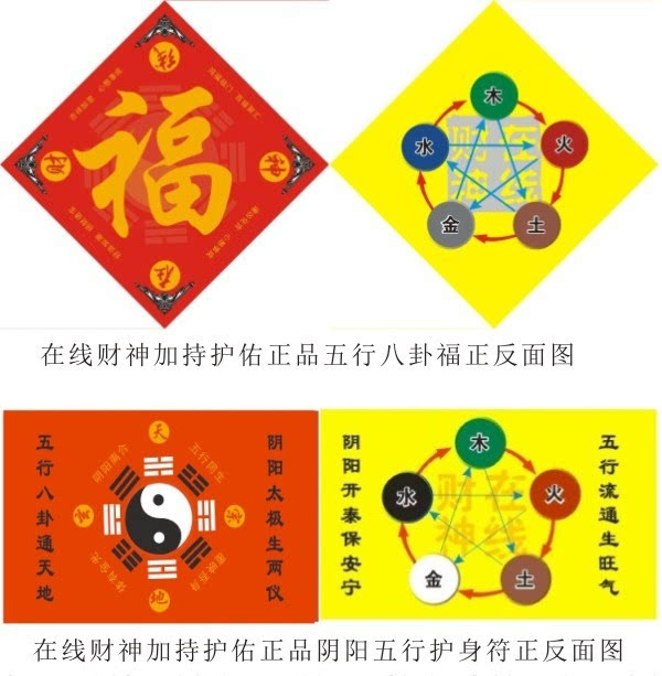 图一,五行八卦福,阴阳五行护身符展示图