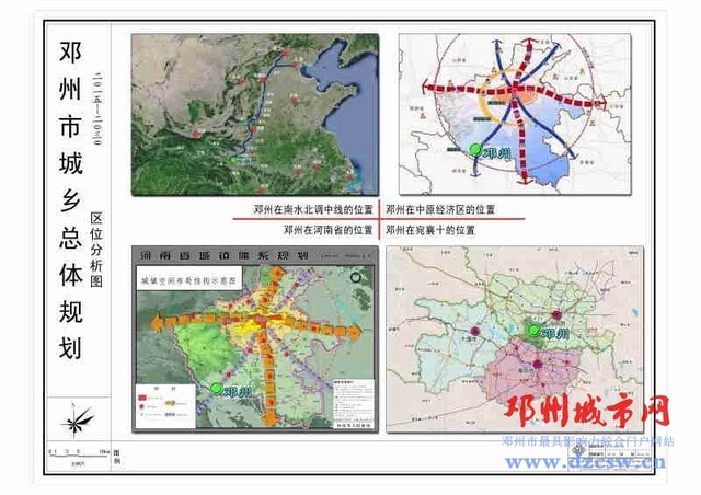 邓州市城乡总体规划(2015-2030年)公示文件