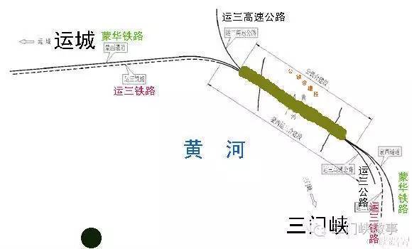 三门峡新建黄河大桥是什么样子?