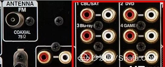 【沙发管家】功放音频输入接口图解及其用途介绍