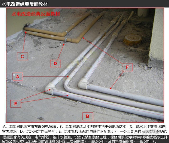 家装水电改造图解,合肥人装修必须知道的事!