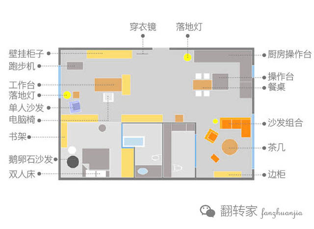 把欢乐颂带回家|安迪女王的寝殿