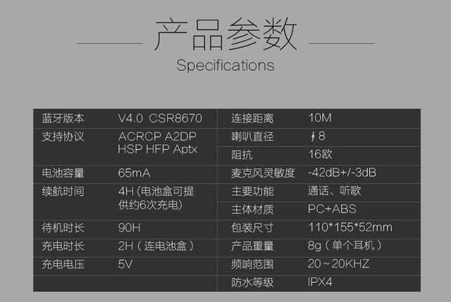 这才是蓝牙耳机该有的样子 赛尔贝尔d900s上手体验