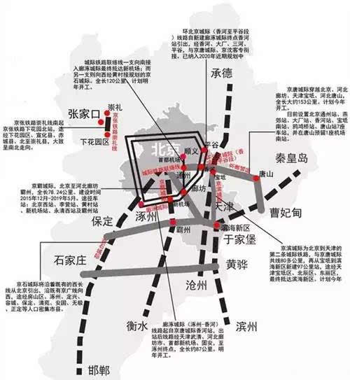 【新规划】北京三环半将打通,2020年形成1小时交通圈.