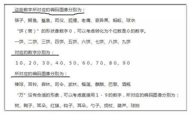 快速记忆的方法有哪些如何5分钟记忆一副麻将