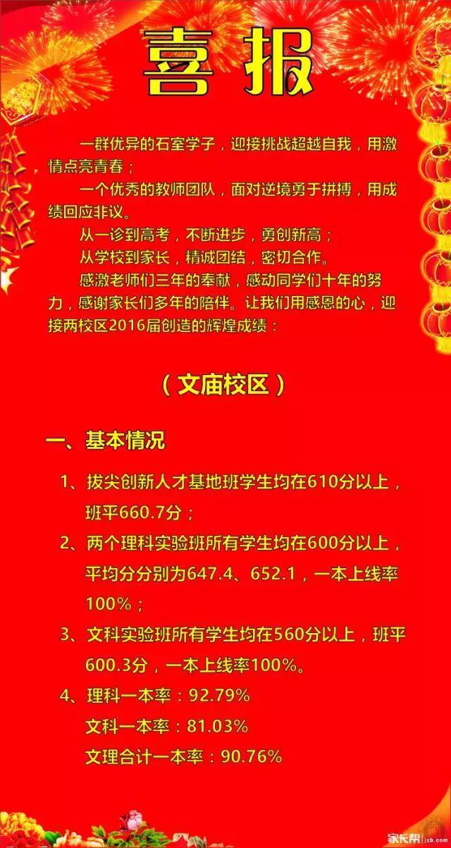 树德光华2016高考成绩喜报 树德光华校区理科一本率91% 田家炳中学