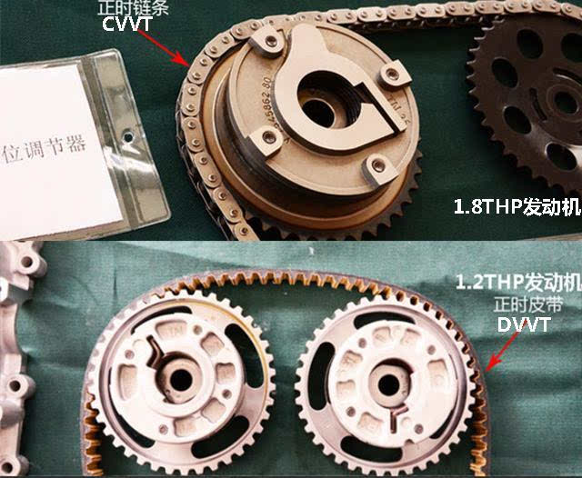 正时皮带,正时链条哪个跟vvt更般配哦?