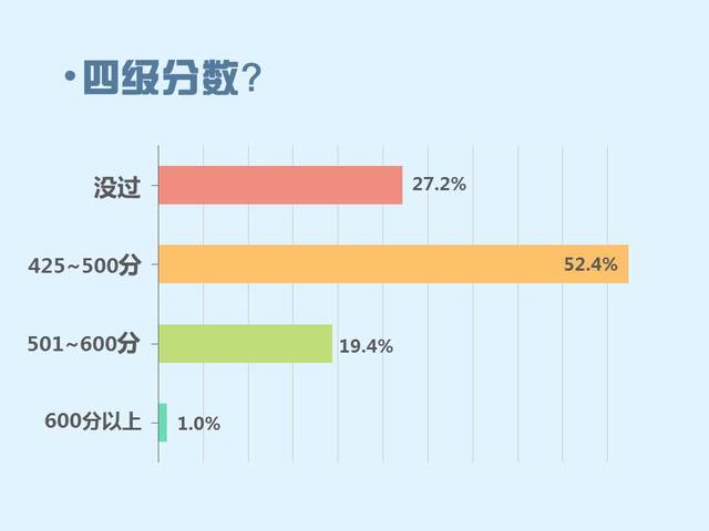 人口众多的英文_蟹老板晨读 I don t understand.(2)