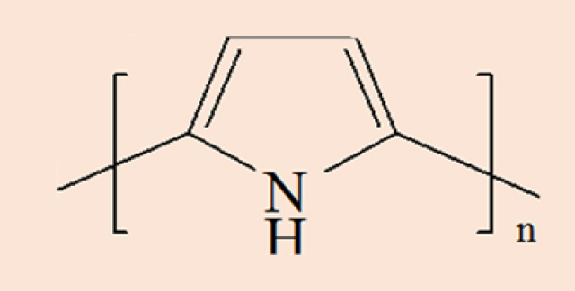 聚吡咯,导电率0.75/ms·m-1