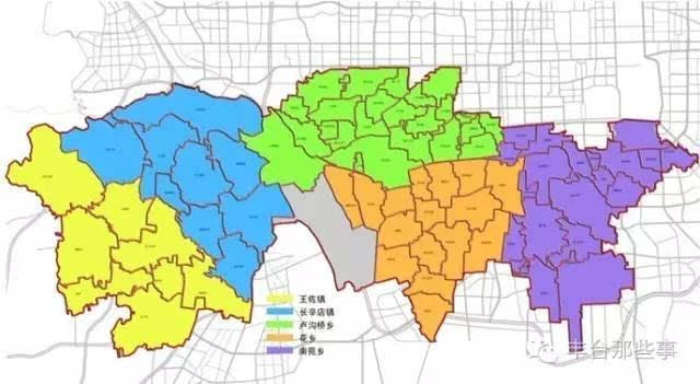 3丰台下辖16个街道(地区)办事处,5个乡镇,68个行政村.