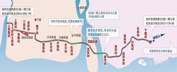 s2线一期工程线路走向,共设站点20个,起于乐清城东街道下塘,终点沿